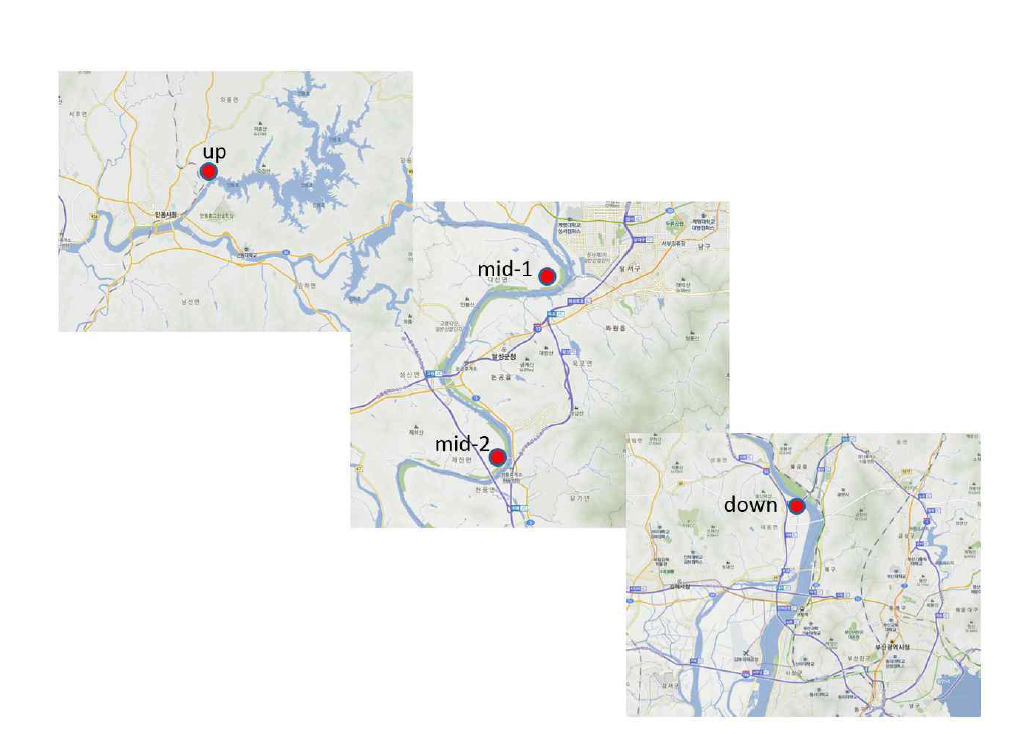 Sampling sites in Nakdong River