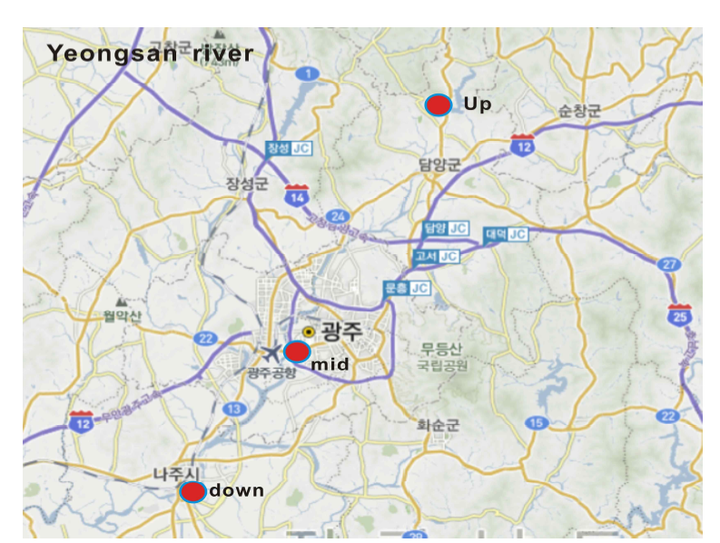 Sampling sites in Yeongsan River