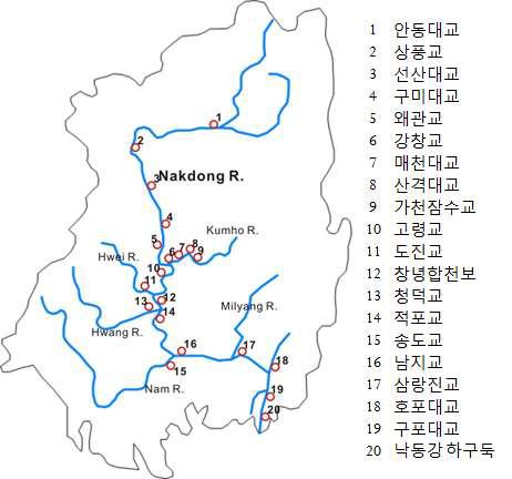 Sampling sites in Nakdong River dry and wet seasons survey