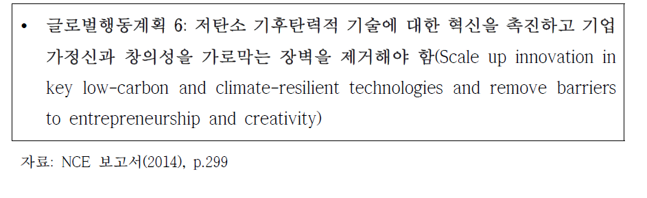 기술혁신이 언급된 글로벌행동계획