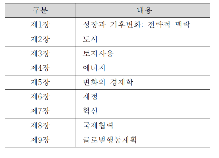 NCE 보고서의 구성