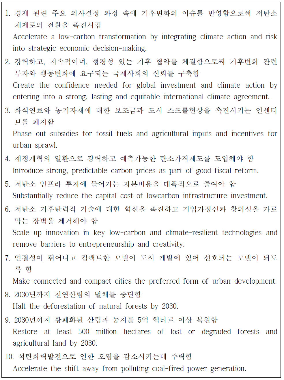 글로벌행동계획 10가지