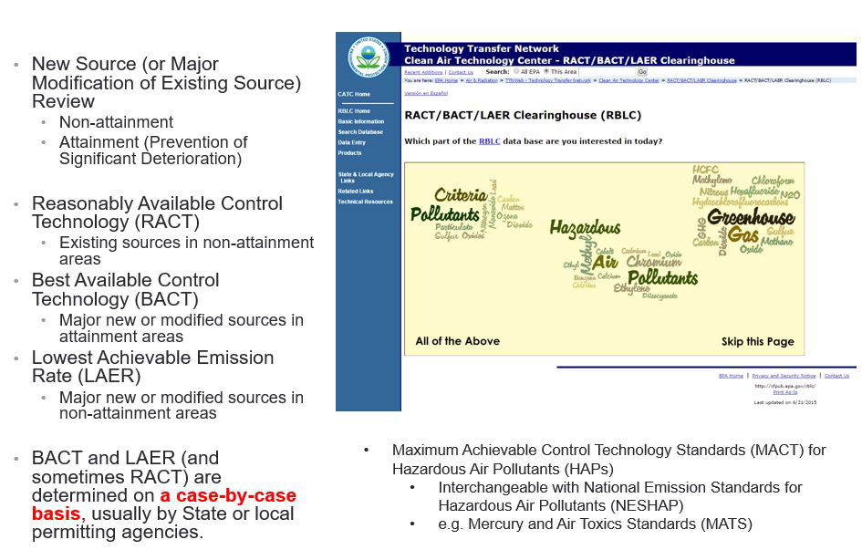 Reasonably Available Control Technology (RACT), Best Available Control Technology (BACT), Lowest Achievable Emission Rate (LAER) 및RACT/BACT/LAER Clearinghouse(RBLC)