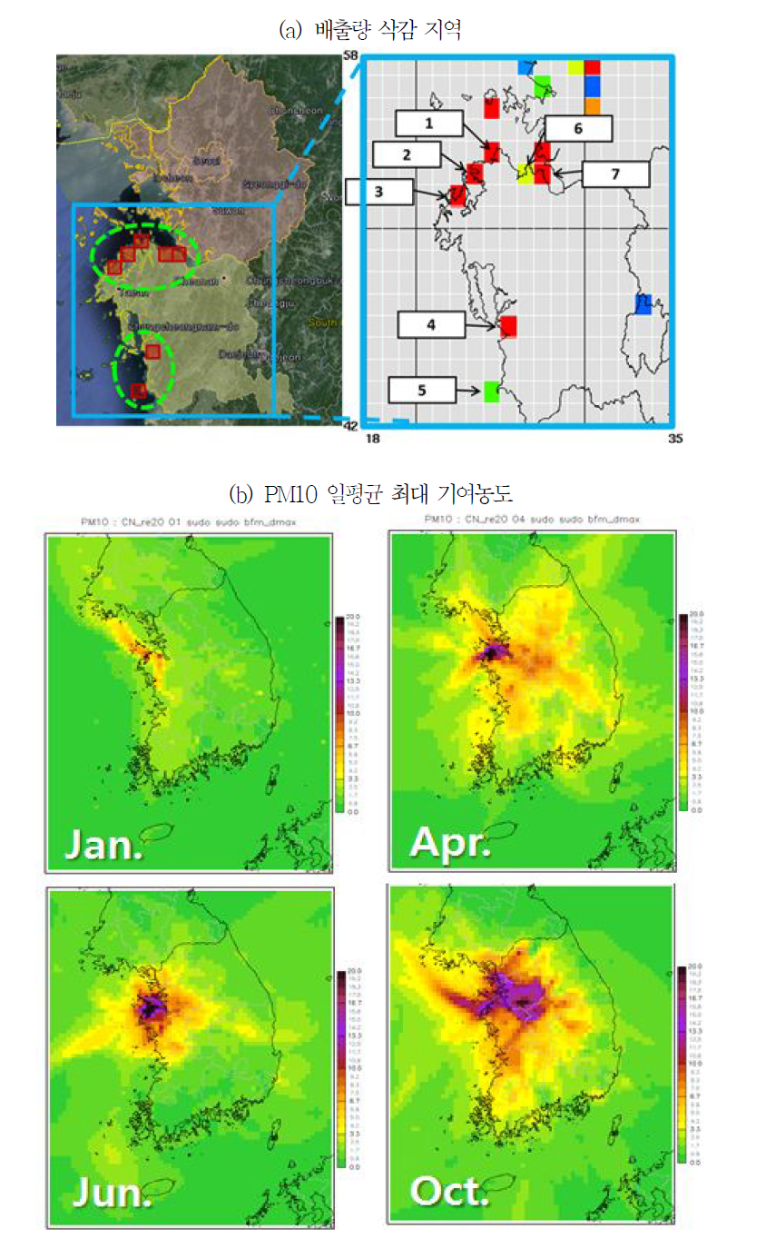충남지역 대형 점오염원의 영향분석 예시 (PM10)