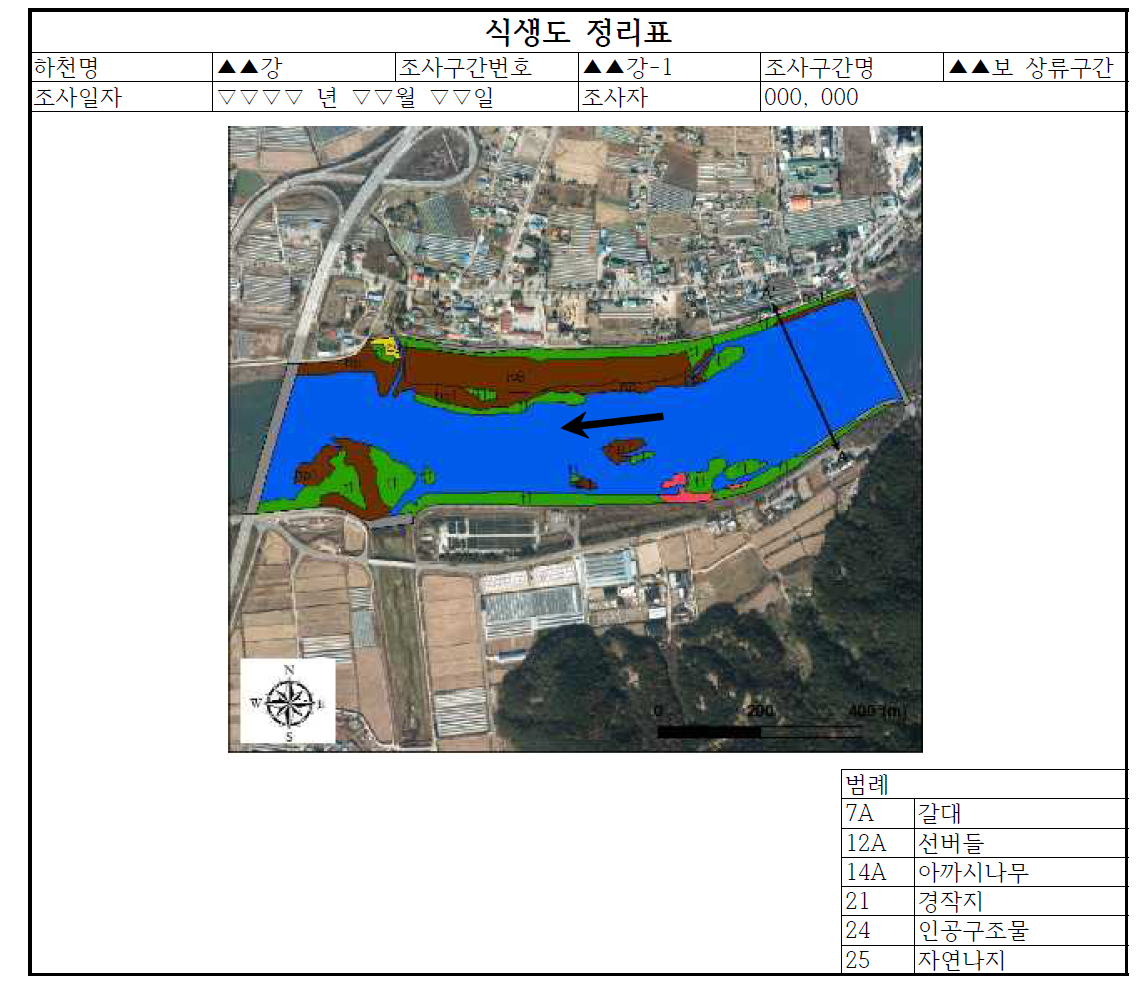 식생도 정리표 (GIS 지도출력 양식)