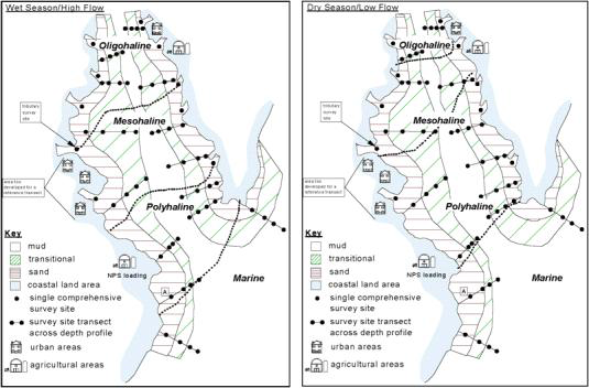 하구 수생태 건강성 조사지점 선정 예 (U.S. EPA, 2000b)