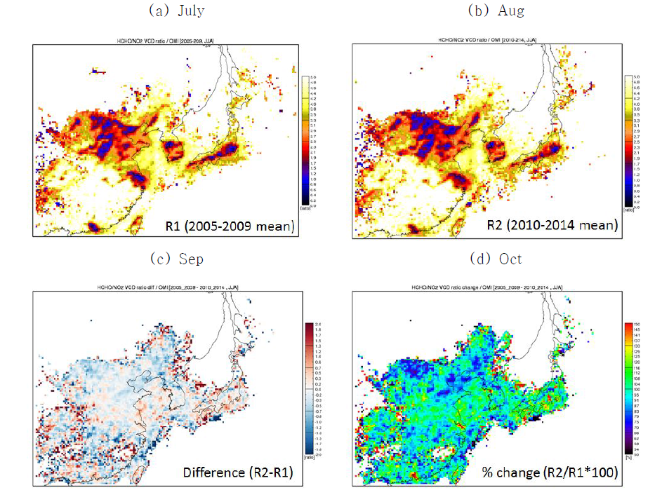 OMI HCHO VCD와 NO2 VCD의 비율 (R=HCHO VCD/NO2 VCD)의 변화 및 2005-2009 년간의 여름철 평균(JJA)과 비교, 2010-2014년의 여름철 평균 chemical regime indicator의 분포와 차이값 및 % 변화