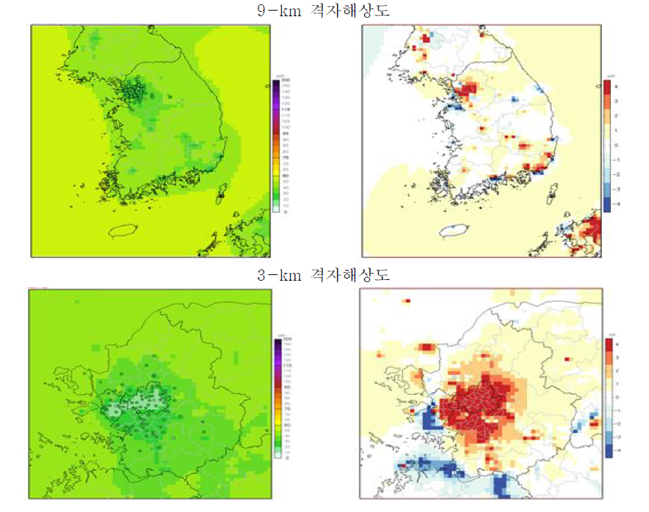 배출량에 따른 오존 농도모사배교(일평균 농도)