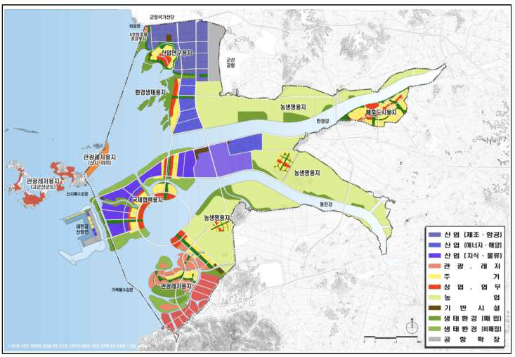 새만금종합개발계획(MP)의 토지이용계획