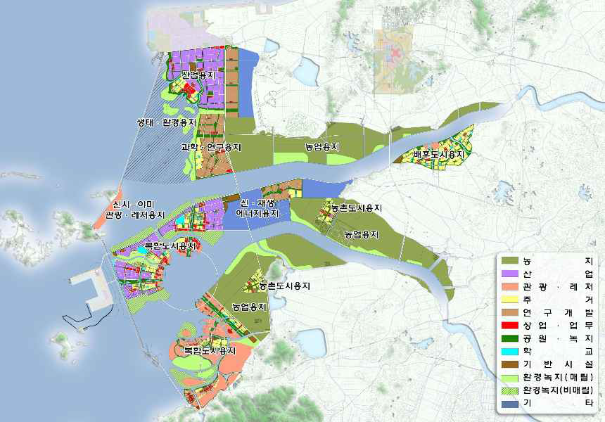 새만금 종합개발마스터플랜의 토지이용계획