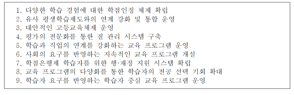 학점은행제 9대 목표