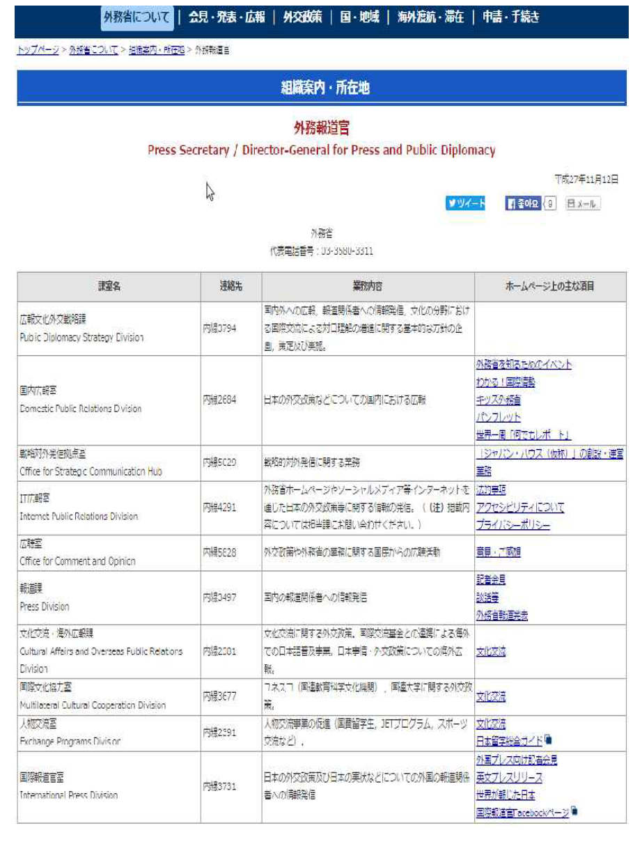 일본 외무성 홈페이지 홍보채널
