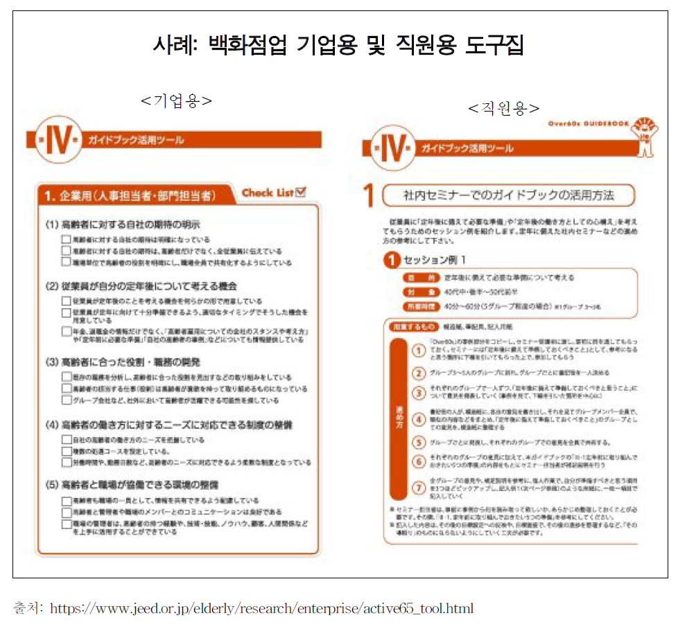 산업별 고령자 고용 추진 사업 사례 2