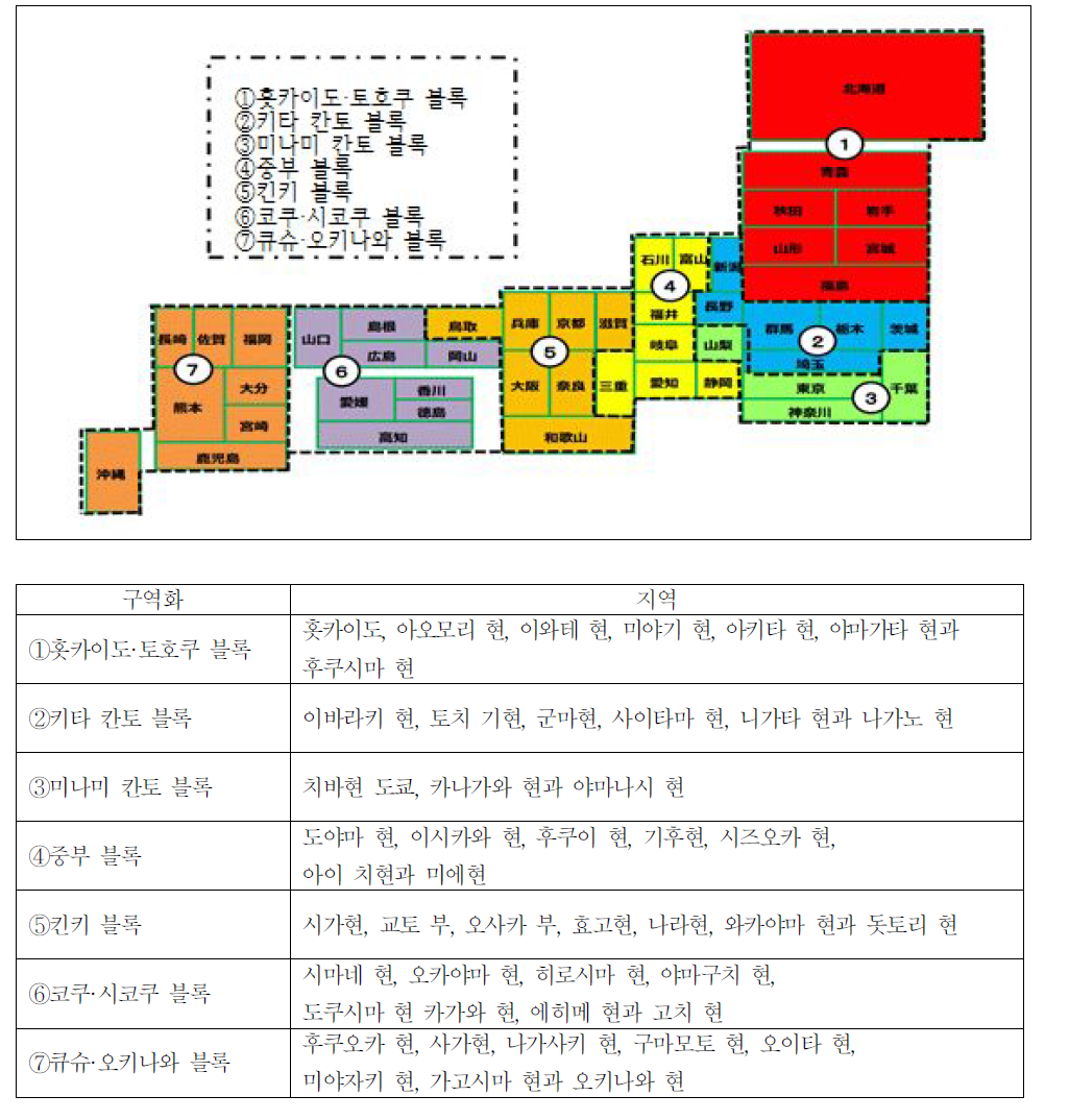 ‘지역별 평생 현역 사회 실현 모델 사업’의 실시 지역의 블록