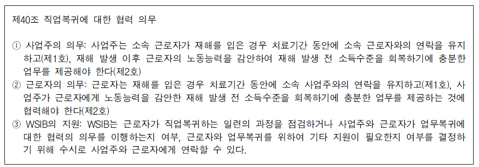 캐나다 사업장 안정과 보험에 관한 법률 제40조