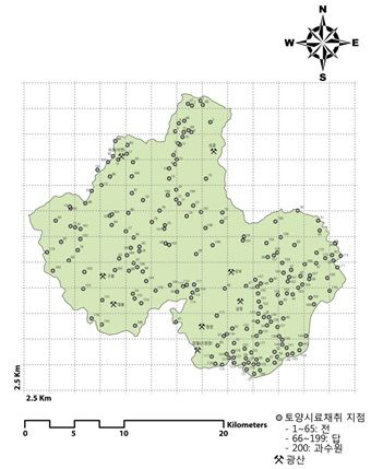 토양시료채취 지점 위치도