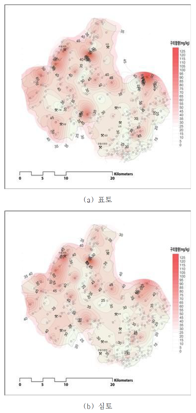 대상지역내 농경지의 구리오염 분포