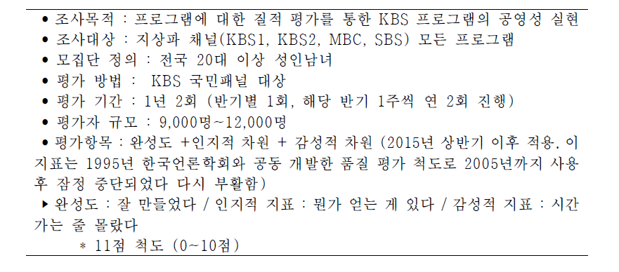 KBS PSI 주요 내용