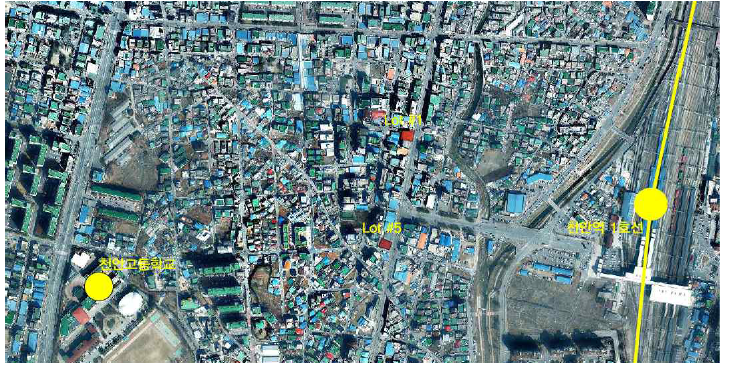 시뮬레이션 대상지 현황(인센티브 이전: 충청남도 천안시 서북구)