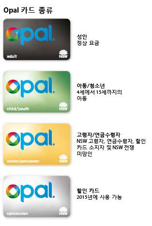 opal Card