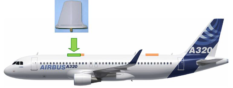 항공기 장착 안테나 위치 및 형상
