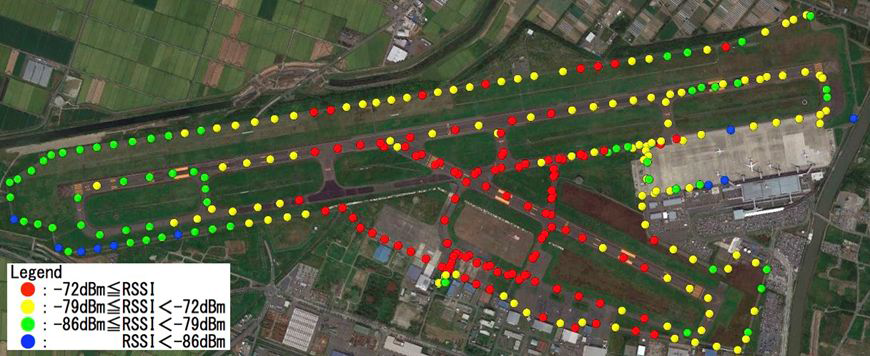 센다이공항의 MS RSSI도