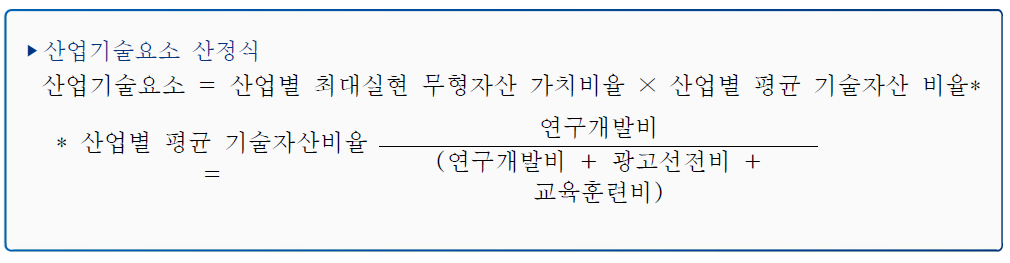 산업기술요소 산정식