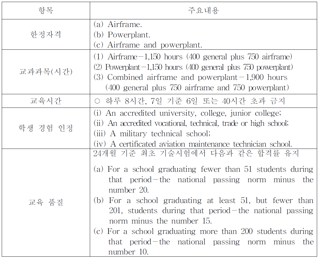 항공정비기술학교(Pilot Schools) 주요내용