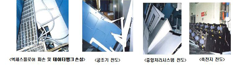 1995 Kobe Earthquake 비구조재 기능상실 사례
