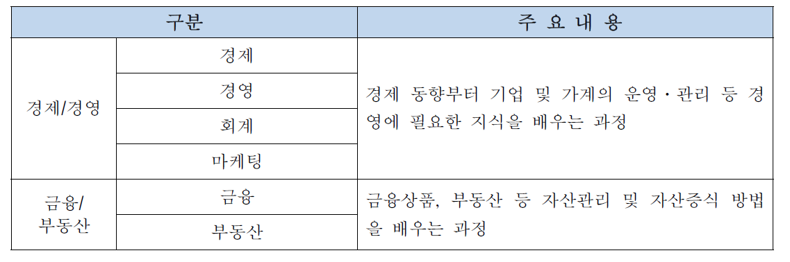 경제 아카데미 주요내용