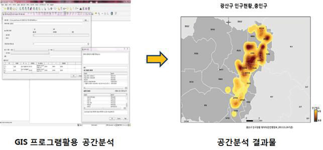 GIS 데이터 분석