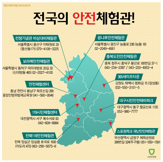 전국 안전체험관(자료출처 : 소방방재청)