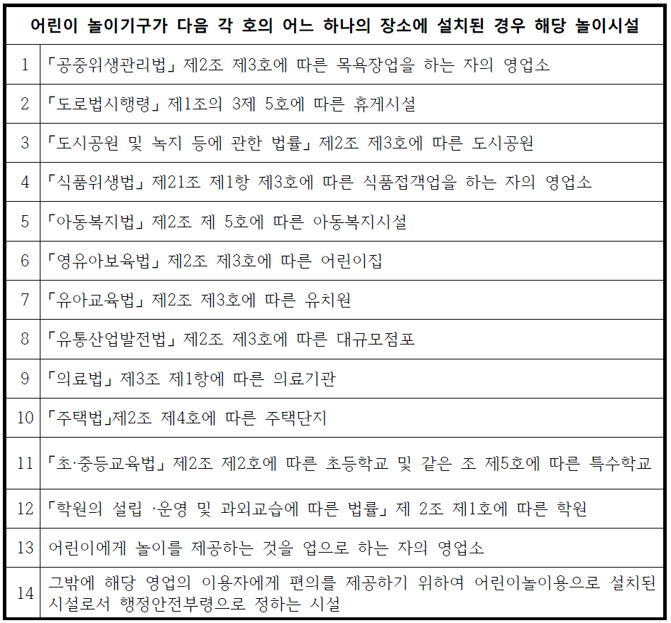 어린이 놀이시설의 종류