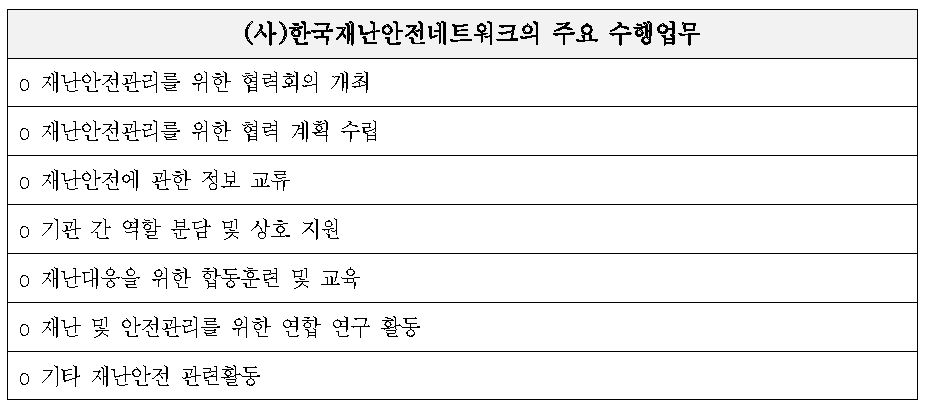 (사)한국재난안전네트워크의 주요 수행업무