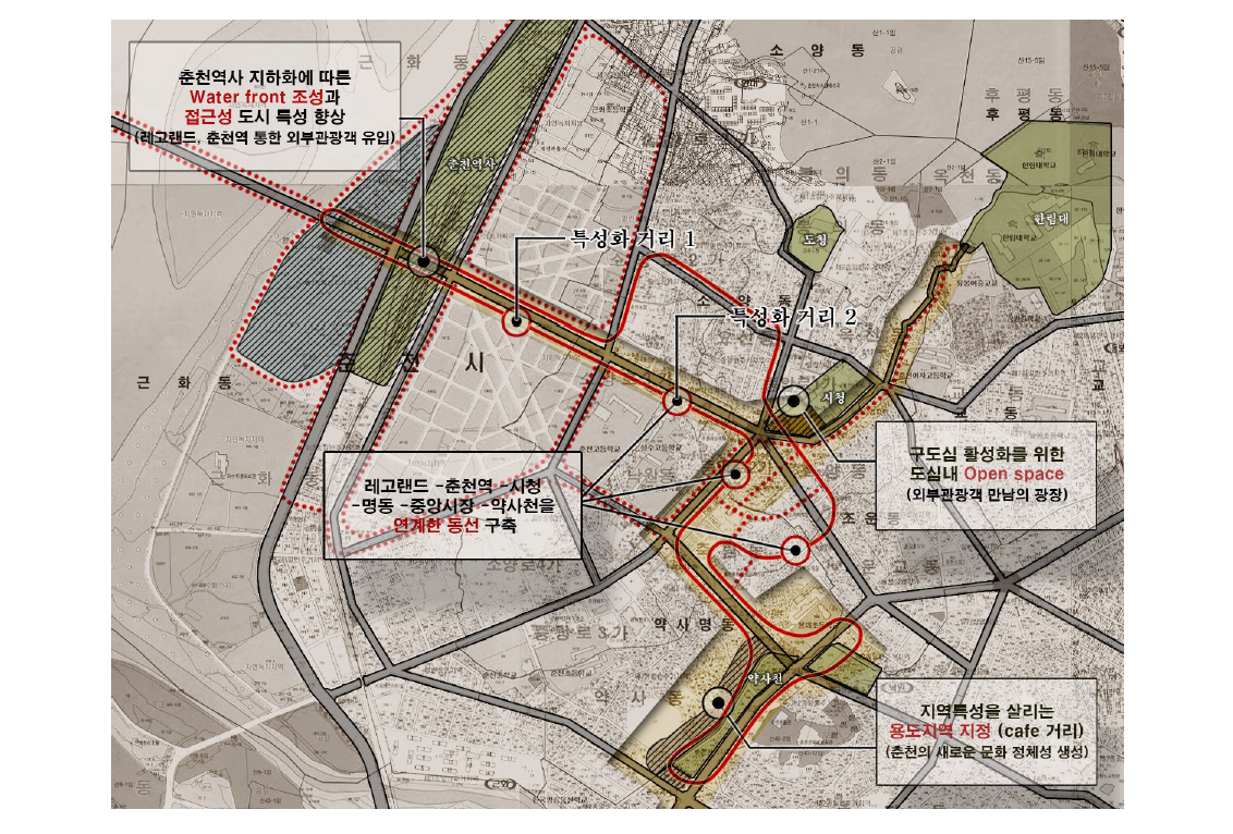 특성화거리 조성과 동선구축도