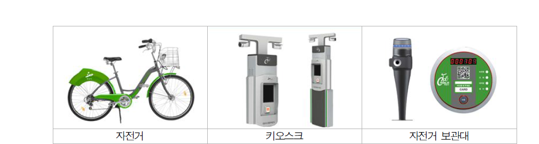 공공자전거 시스템 구성요소