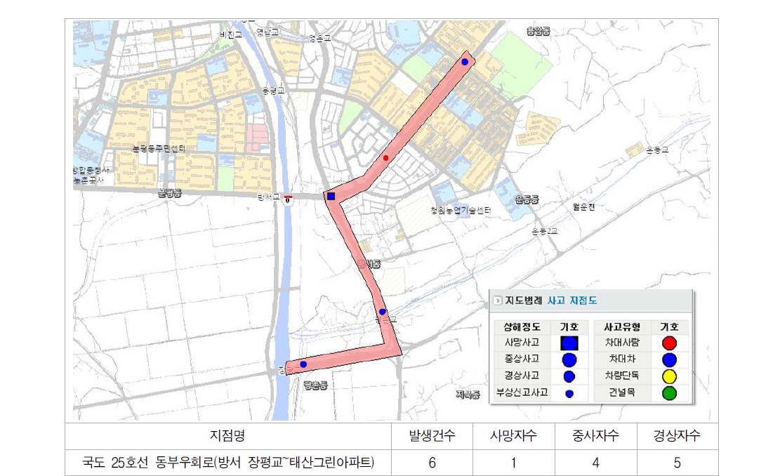 청주시 상습안개사고 다발지역(상당구)