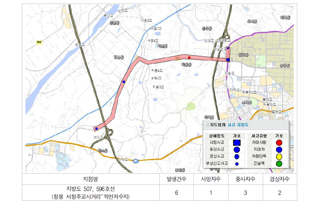 청주시 상습안개사고 다발지역(흥덕구)