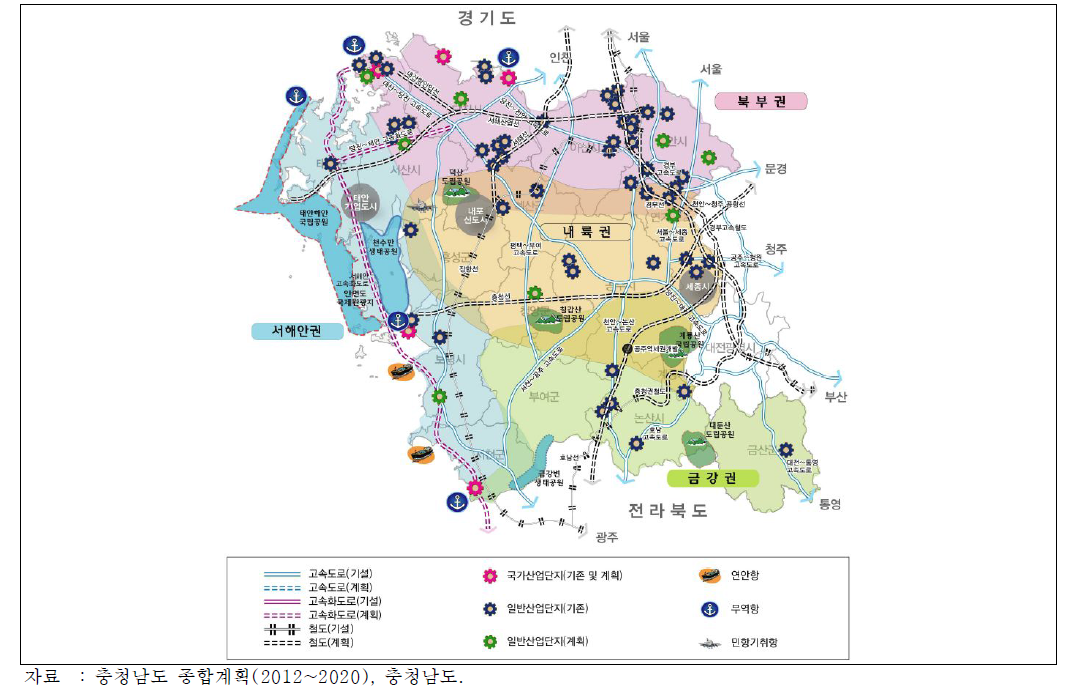 충청남도 종합계획(2012~2020) 종합계획도