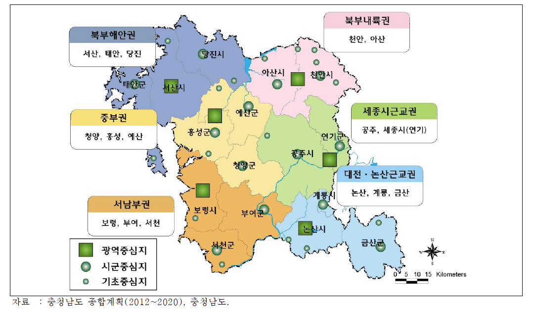 충청남도 지역생활권 및 중심지 계층