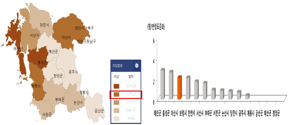 충남 기초자치단체별 폭행/타살로 인한 연령표준화 사망률 비교 (2013)