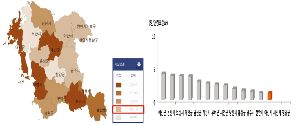 충남 기초자치단체별 익사사고로 인한 연령표준화 사망률 비교 (2013)