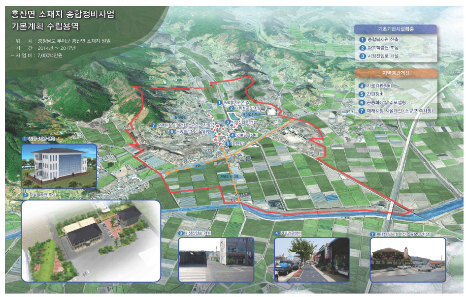 홍산면소재지 종합정비사업 공간구상