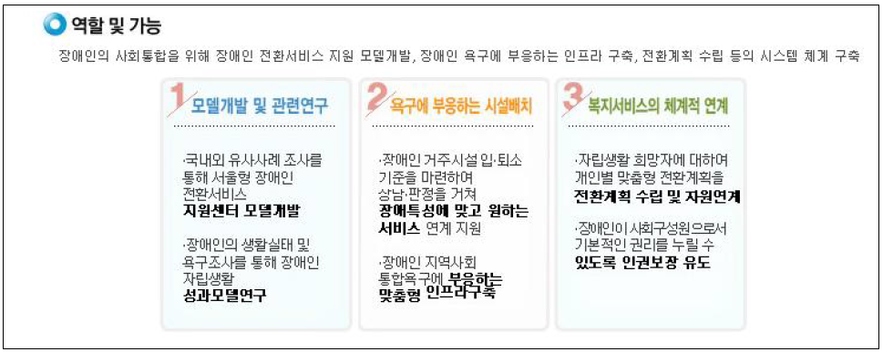 서울시 장애인전환서비스지원센터의 역할