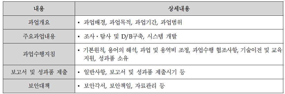 과업지시서 내용