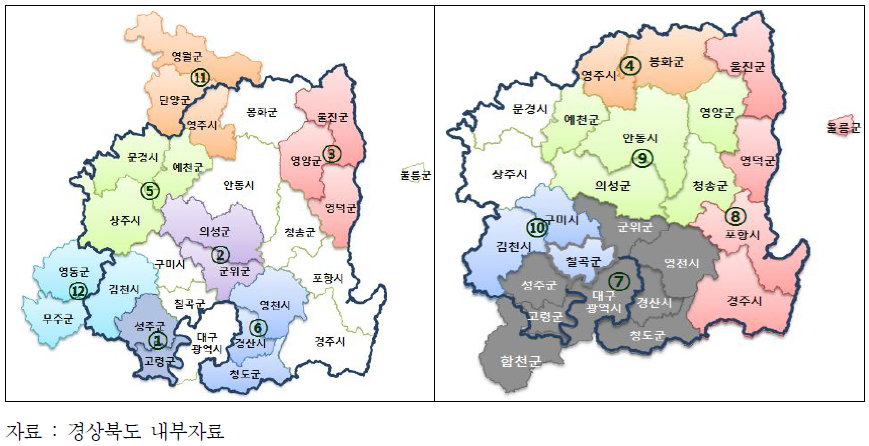 경상북도 지역행복생활권 분포 현황