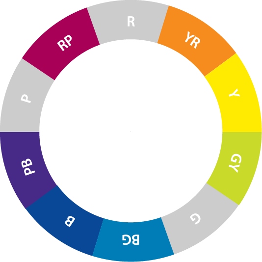 김해대표색 10색 색상범위(YR, Y, GY, BG, B, PB, RP)