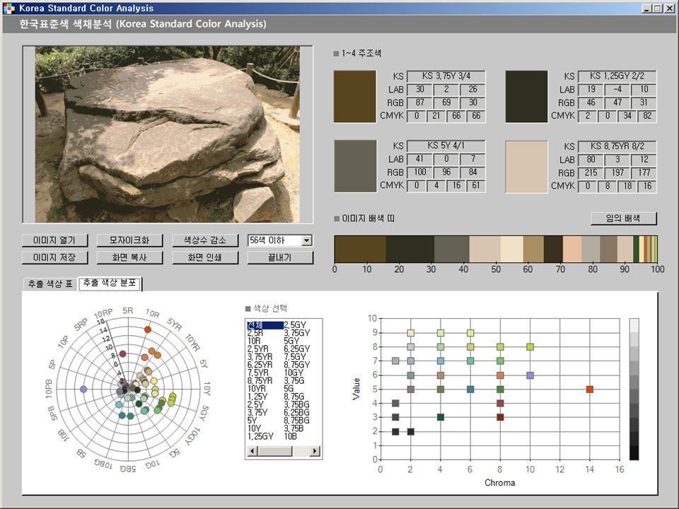 한국표준색 색채분석 : 구지봉바위색(10RP 5/4)