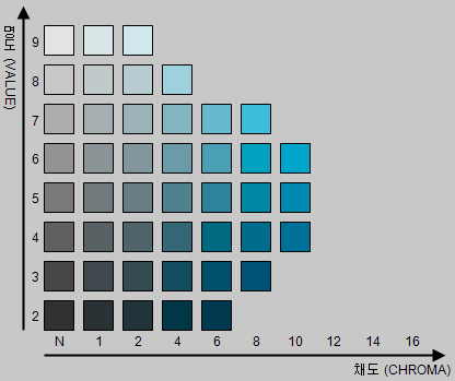 5B 색상(한국색채 표준팔레트)