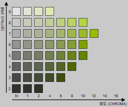 5GY 색상(한국색채 표준팔레트)